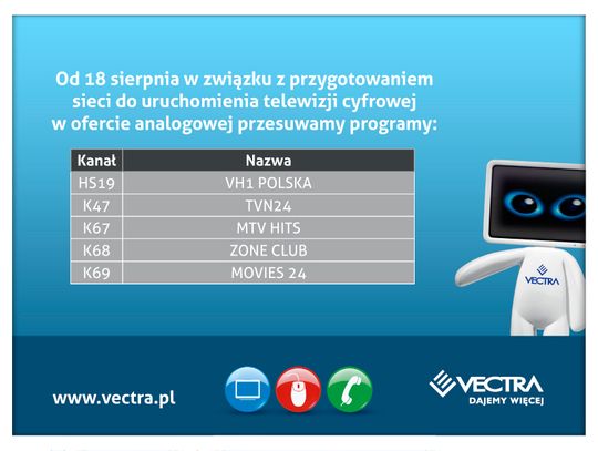Będzie cyfrowa TV