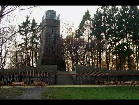 Co z wizualizacją jeziora?