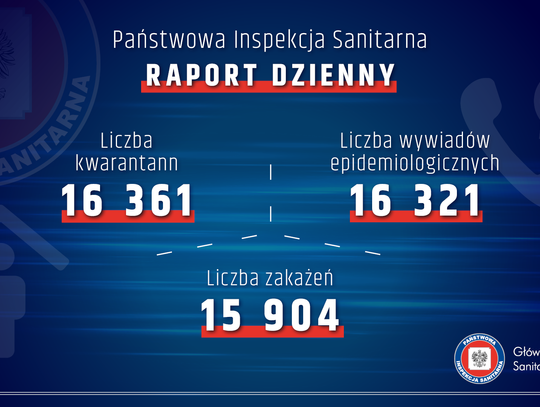 Filmowe Aktualności TV Zachód