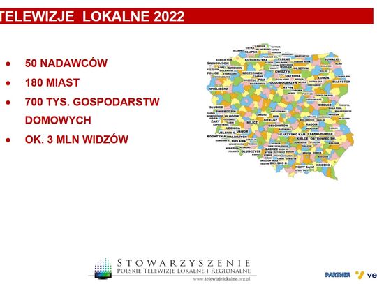 Filmowe Aktualności TV Zachód, co w  programie i Magazyn Telewizji Lokalnych i Regionalnych