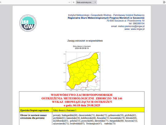 Gwałtowne burze na horyzoncie – Ostrzeżenie IMGW na 29 sierpnia!