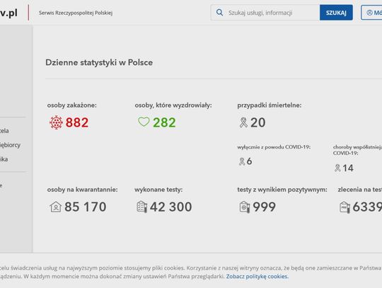 Koronawirus nabiera rozpędu