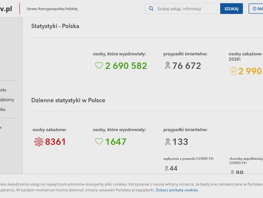 Koronawirus nie żartuje 