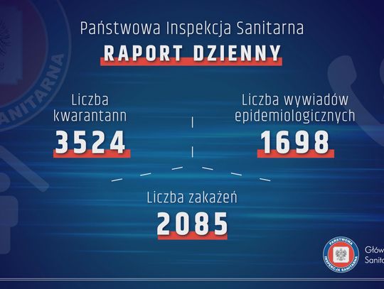 Liczba zakażonych koronawirusem gwałtownie rośnie