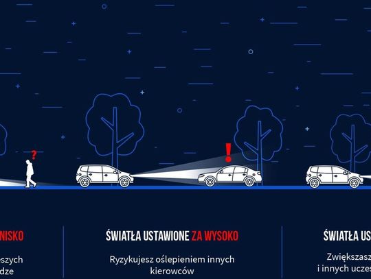 Twoje światla - nasze bezpieczeństwo. Ustaw światła w swoim samochodzie.