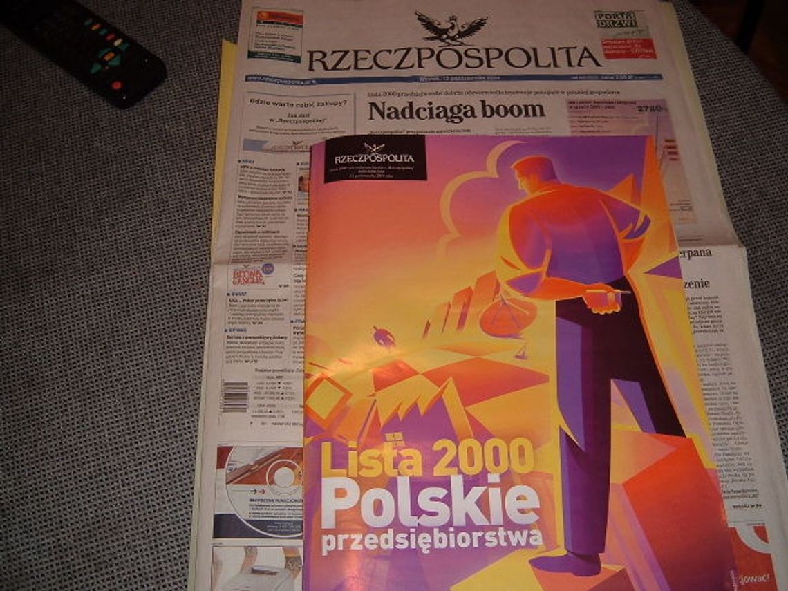 2000 największych
