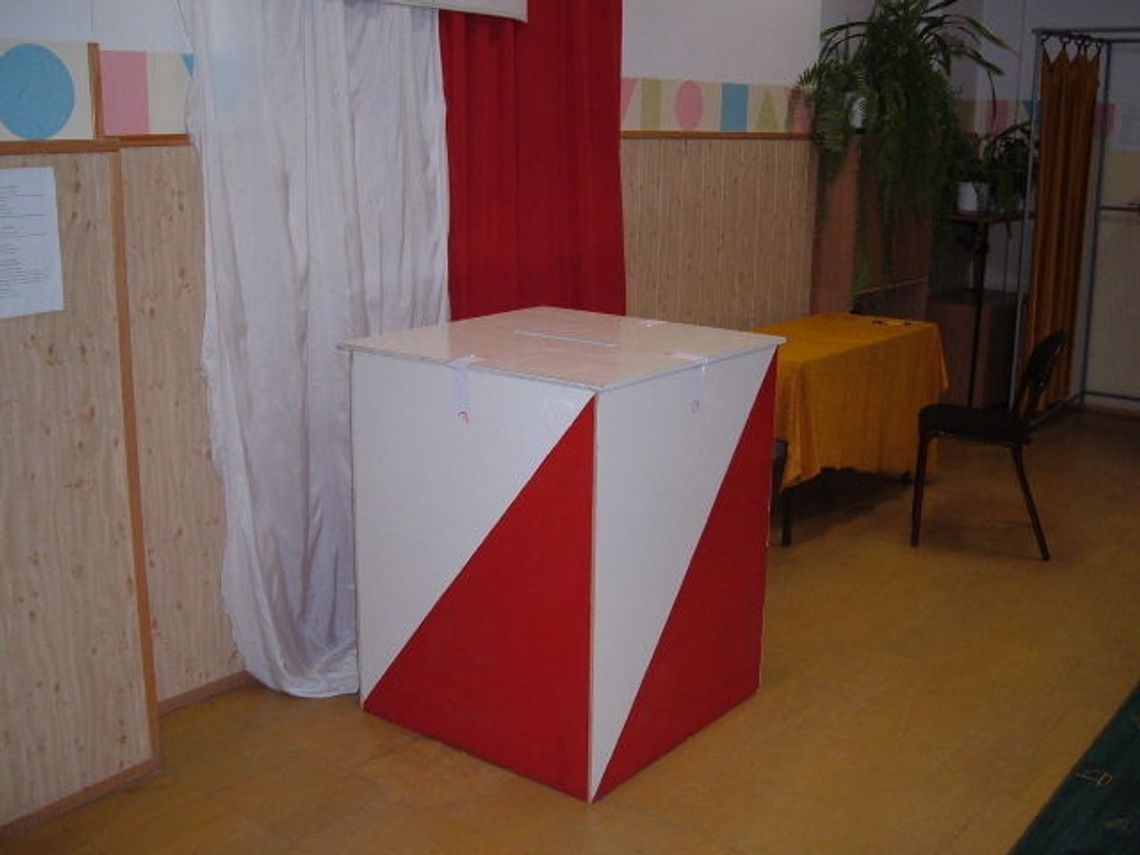 Cząstkowe wybory