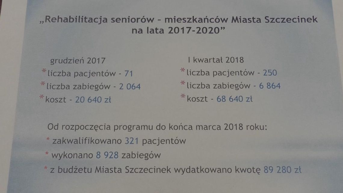 Dla seniorów