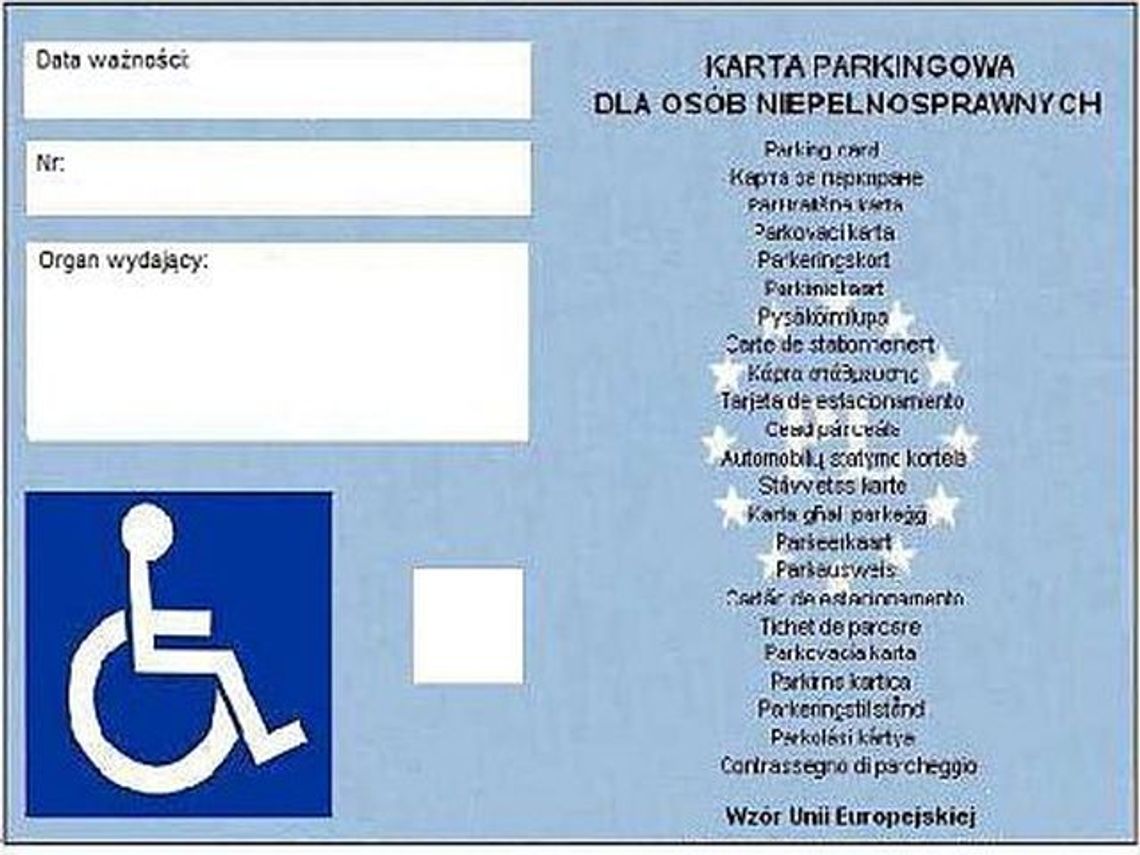 Nowe uprawnienia