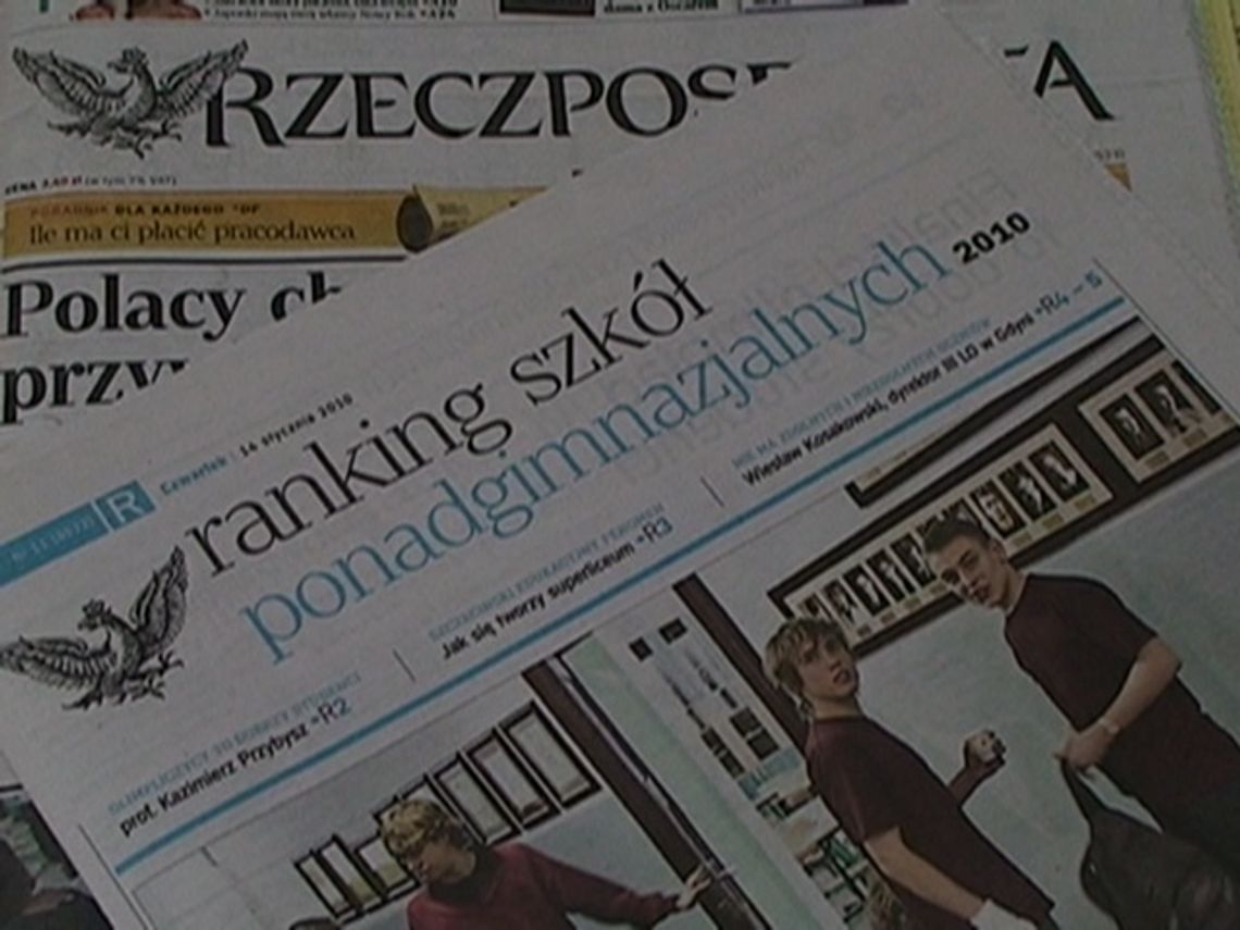 Ranking szkół