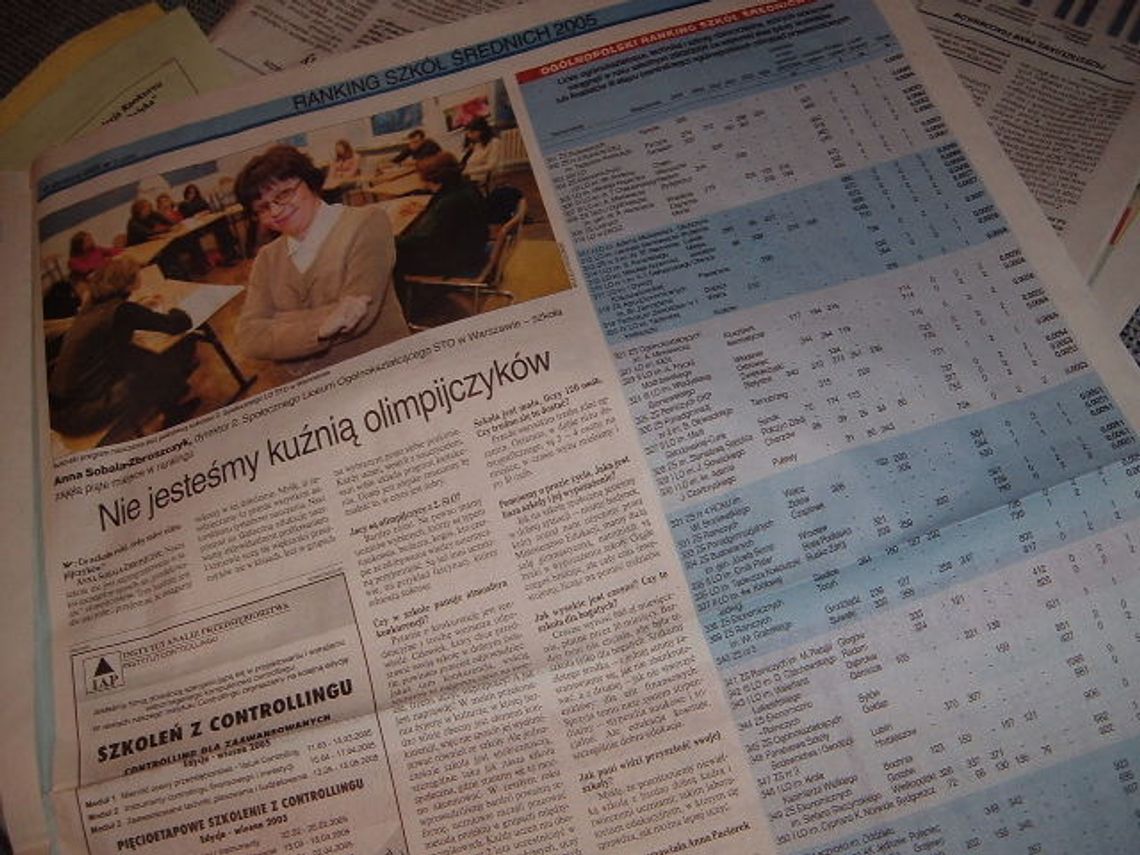 Ranking szkół