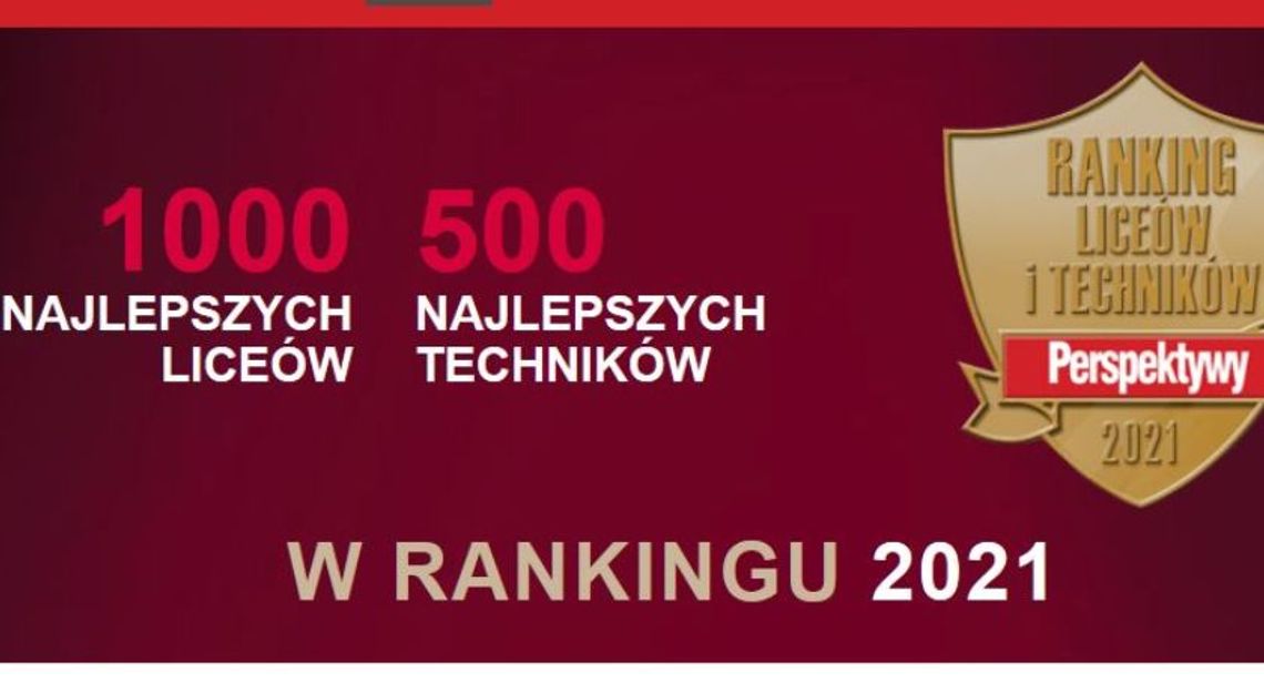 Ranking szkół