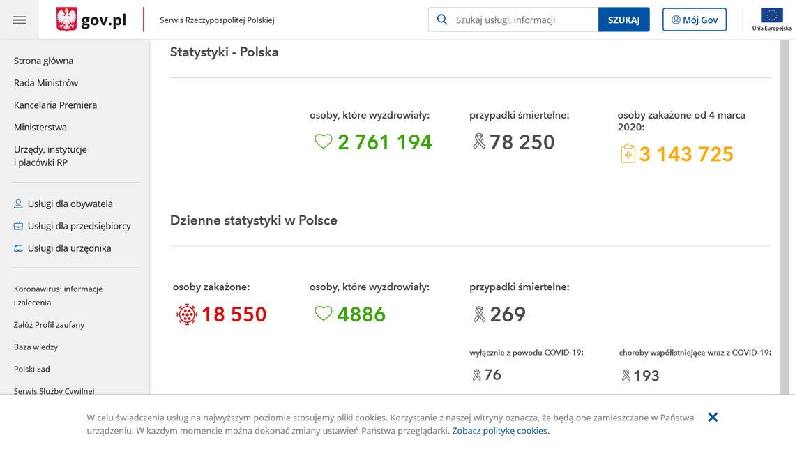 Tragiczne żniwo pandemii 