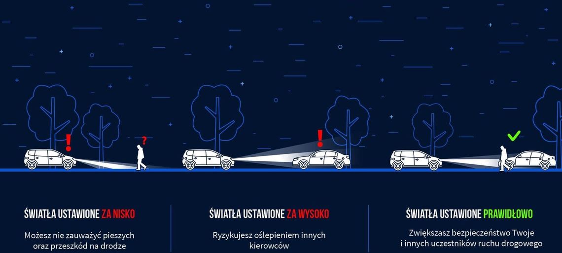 Twoje światla - nasze bezpieczeństwo. Ustaw światła w swoim samochodzie.