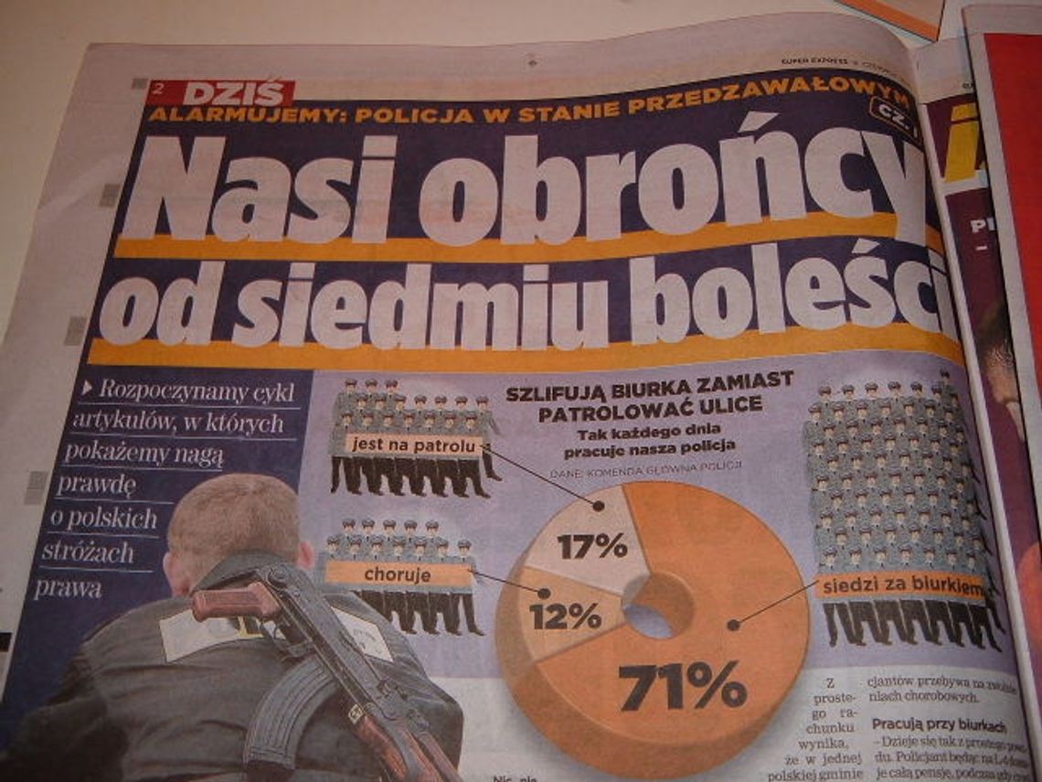 W policji dzieje się źle