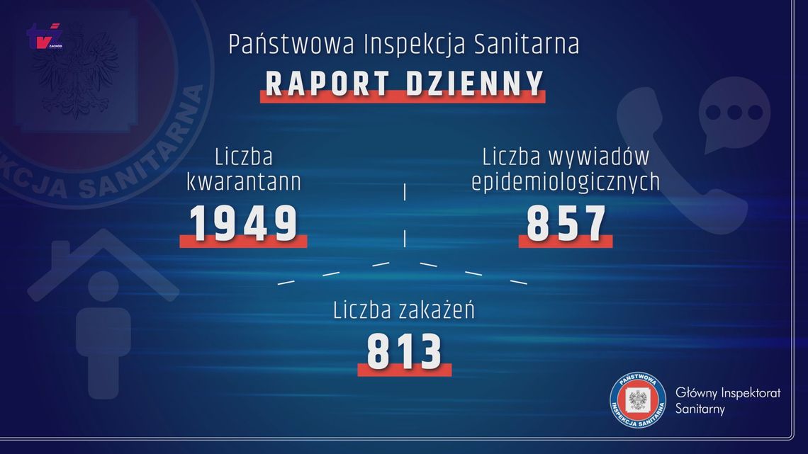 Zaszczepmy się 