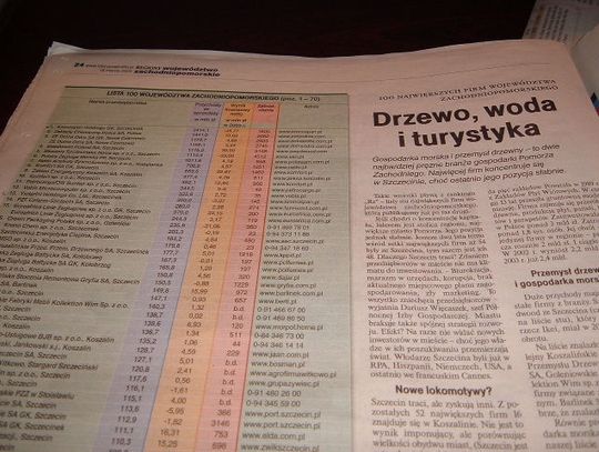 Sto największych