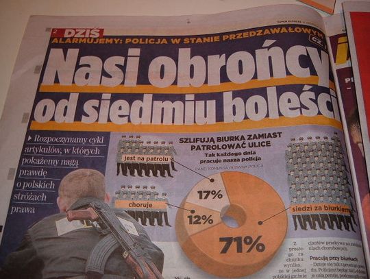 W policji dzieje się źle