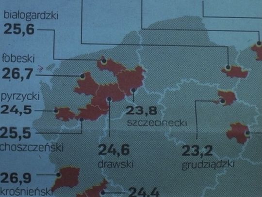 Bezrobocie rośnie