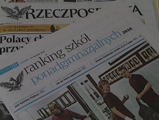 Ranking szkół