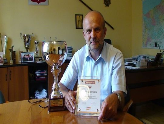 Ranking powiatów