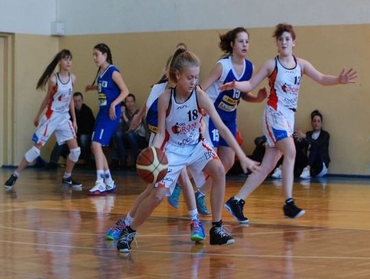 Przegrane GKS Grom